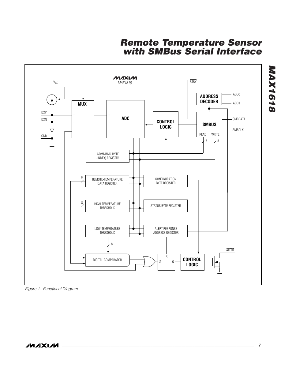 Rainbow Electronics MAX1618 User Manual | Page 7 / 18