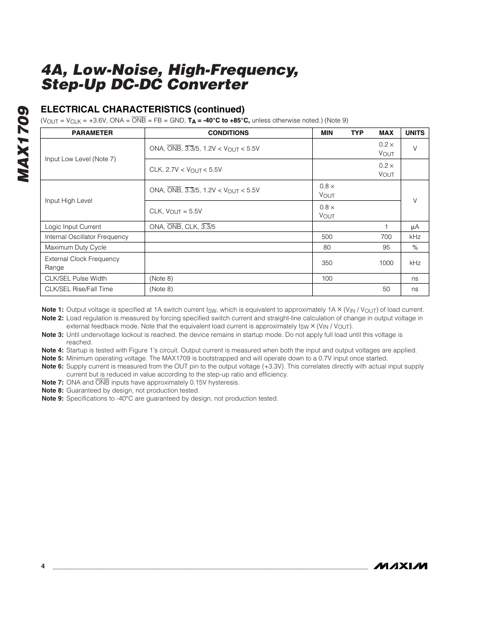 Electrical characteristics (continued) | Rainbow Electronics MAX1709 User Manual | Page 4 / 12