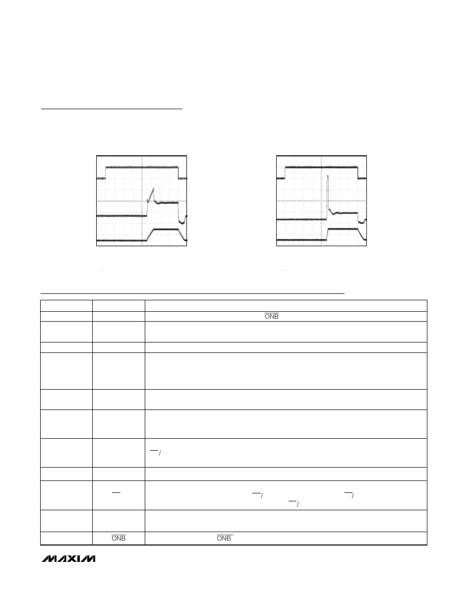 Typical operating characteristics (continued), Pin description | Rainbow Electronics MAX1709 User Manual | Page 7 / 12