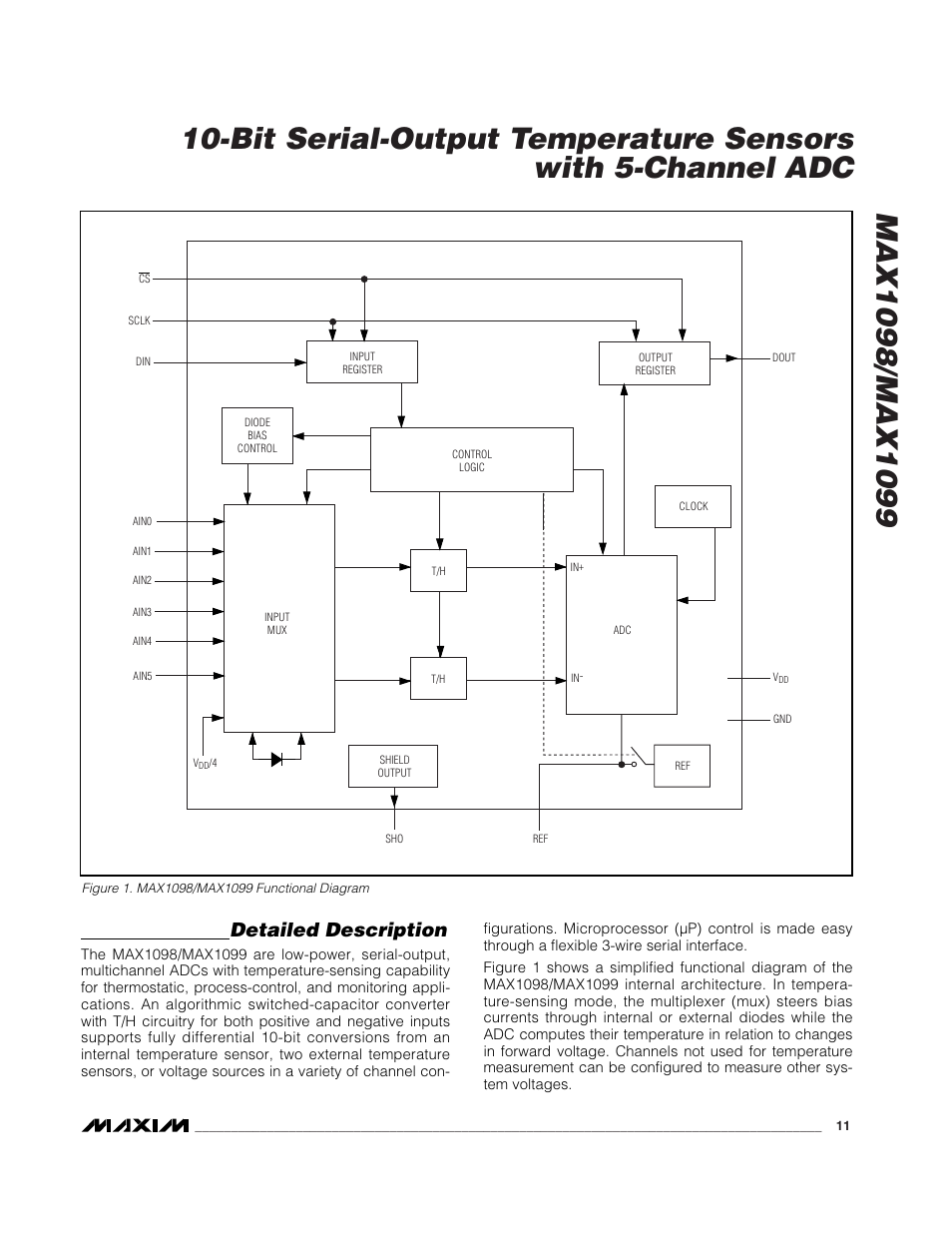 Detailed description | Rainbow Electronics MAX1099 User Manual | Page 11 / 20