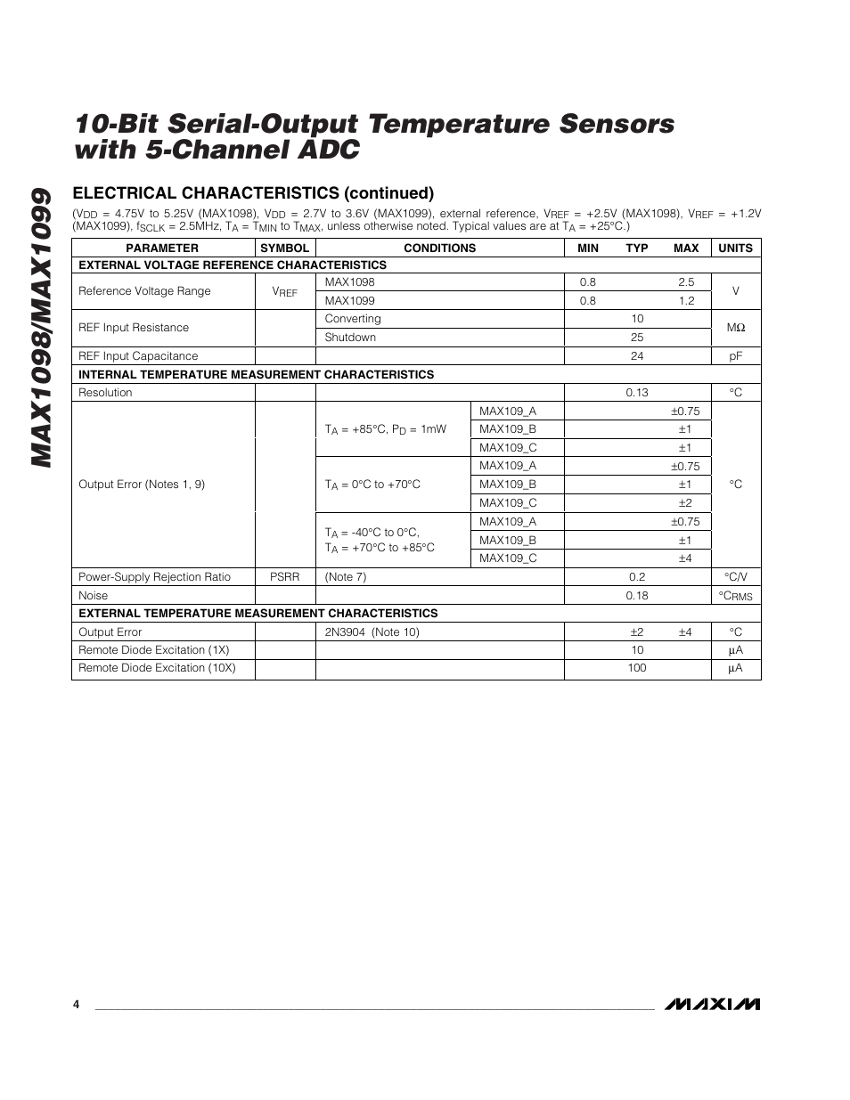 Electrical characteristics (continued) | Rainbow Electronics MAX1099 User Manual | Page 4 / 20