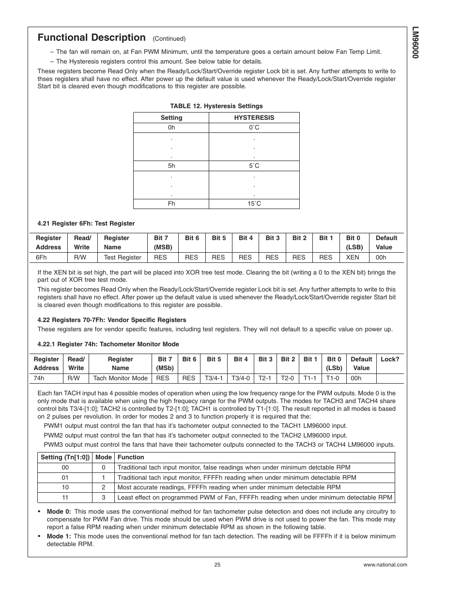 Table 12. hysteresis settings, 21 register 6fh: test register, 22 registers 70-7fh: vendor specific registers | 1 register 74h: tachometer monitor mode, Functional description | Rainbow Electronics LM96000 User Manual | Page 25 / 28