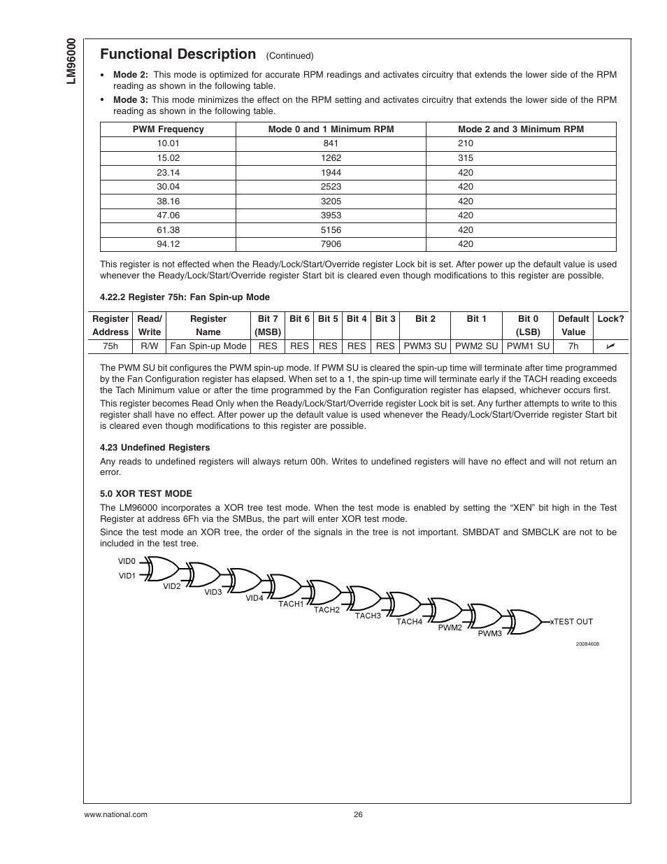 2 register 75h: fan spin-up mode, 23 undefined registers, 0 xor test mode | Functional description | Rainbow Electronics LM96000 User Manual | Page 26 / 28