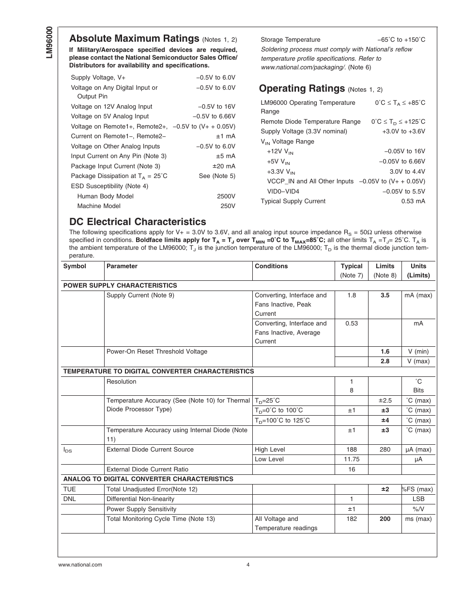 Absolute maximum ratings, Operating ratings (notes , ), Dc electrical characteristics | Operating ratings | Rainbow Electronics LM96000 User Manual | Page 4 / 28