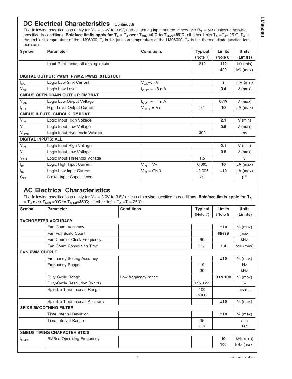 Ac electrical characteristics, Dc electrical characteristics | Rainbow Electronics LM96000 User Manual | Page 5 / 28