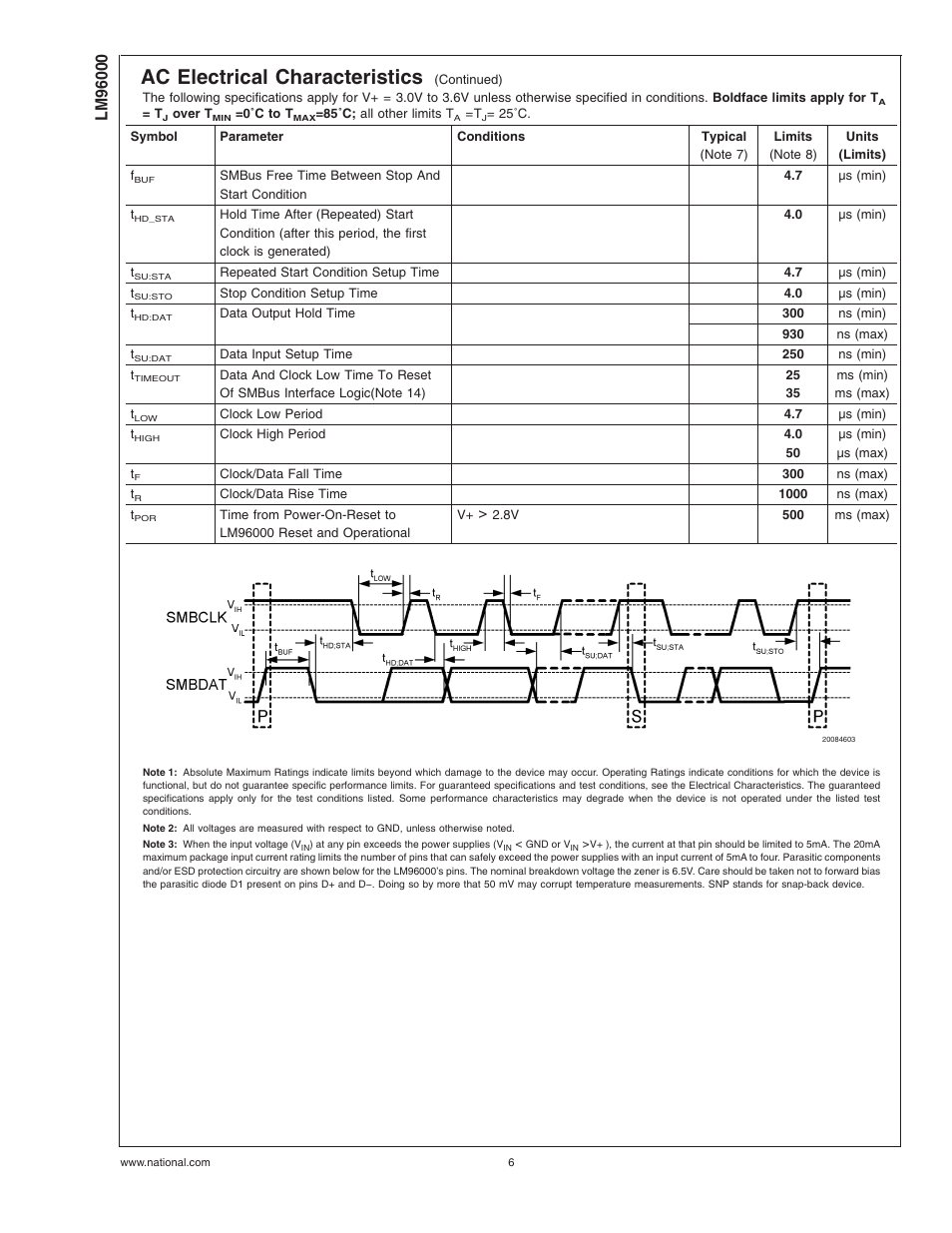Note 3), Ac electrical characteristics | Rainbow Electronics LM96000 User Manual | Page 6 / 28