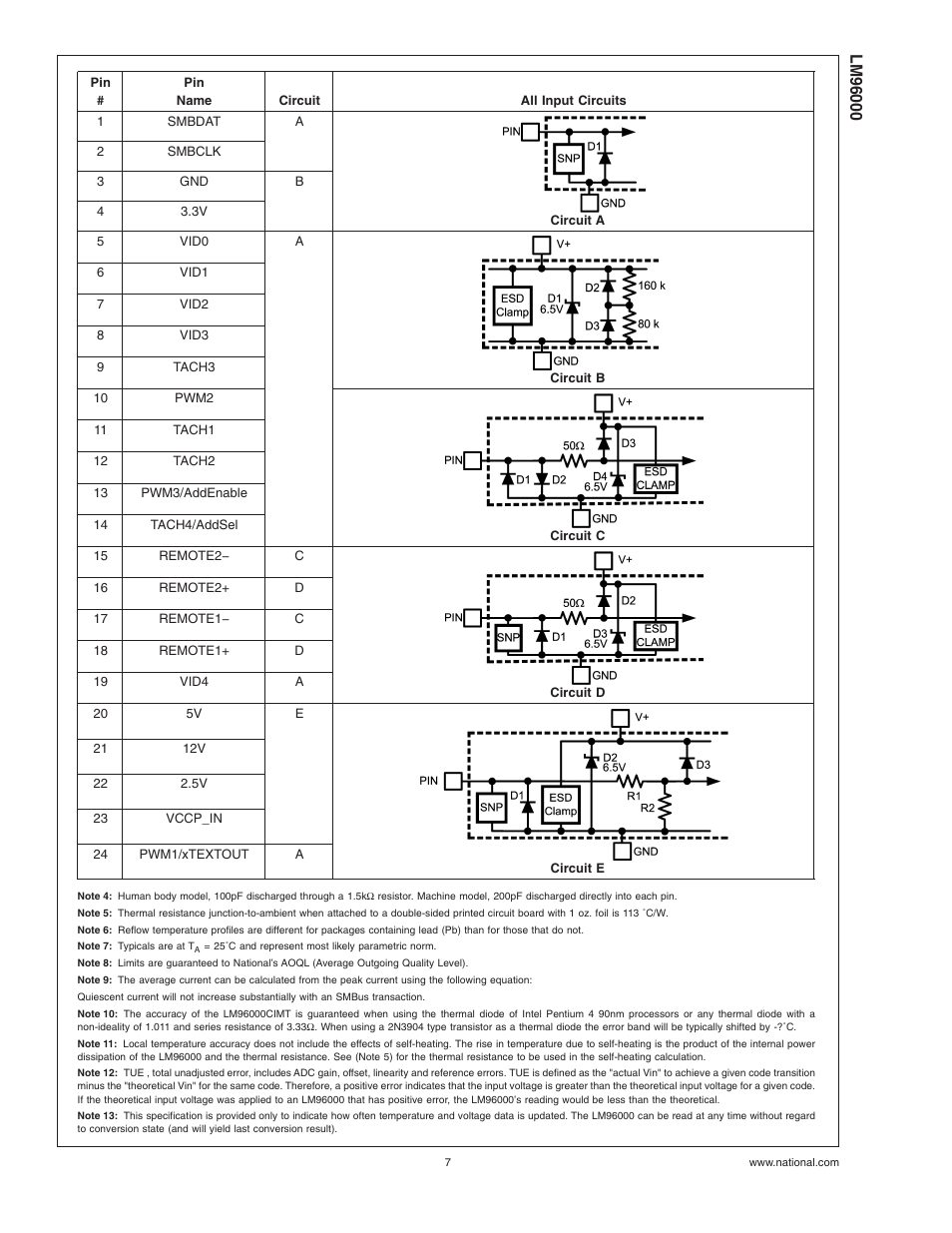 Note 5), Note 4), Note 6) | Note 7), Note 8), Note 9), Note 10), Note, Error(note 12), Note 13) | Rainbow Electronics LM96000 User Manual | Page 7 / 28