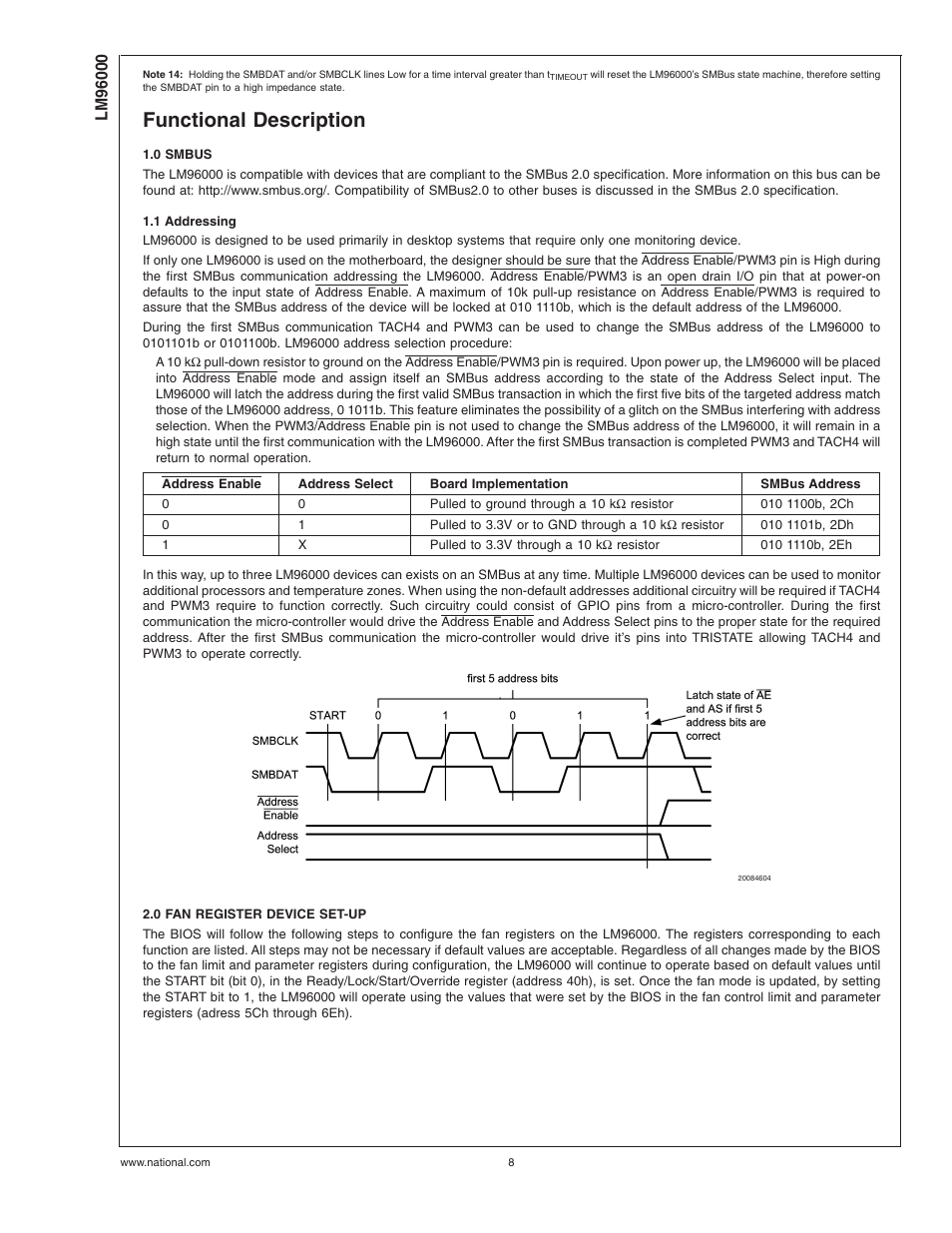 Functional description, 0 smbus, 1 addressing | 0 fan register device set-up | Rainbow Electronics LM96000 User Manual | Page 8 / 28