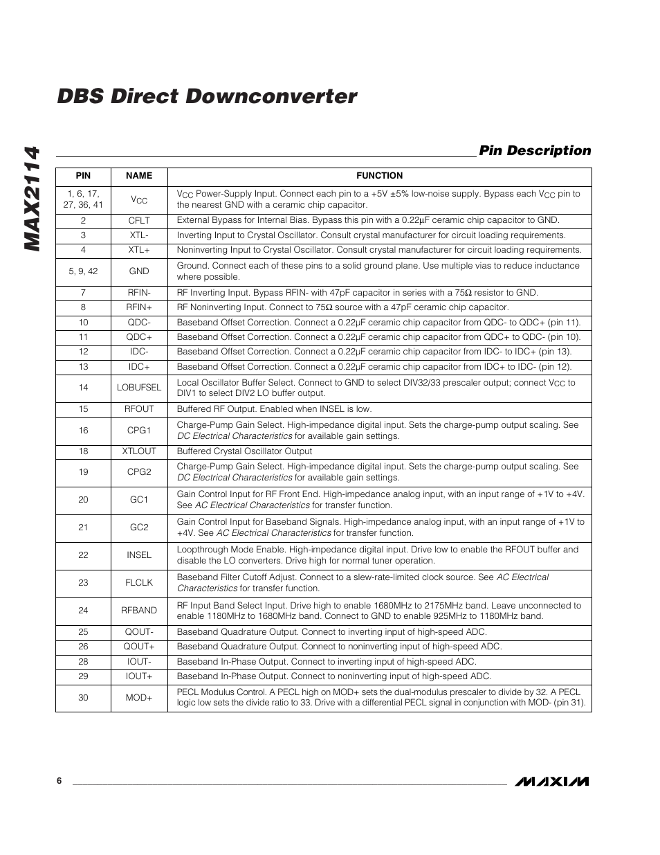 Max2114 dbs direct downconverter, Pin description | Rainbow Electronics MAX2114 User Manual | Page 6 / 8