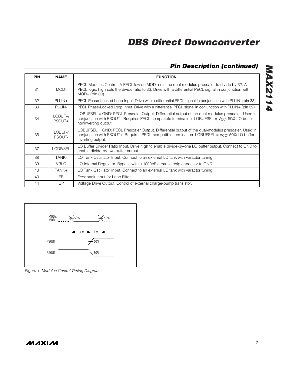 Max2114 dbs direct downconverter, Pin description (continued) | Rainbow Electronics MAX2114 User Manual | Page 7 / 8