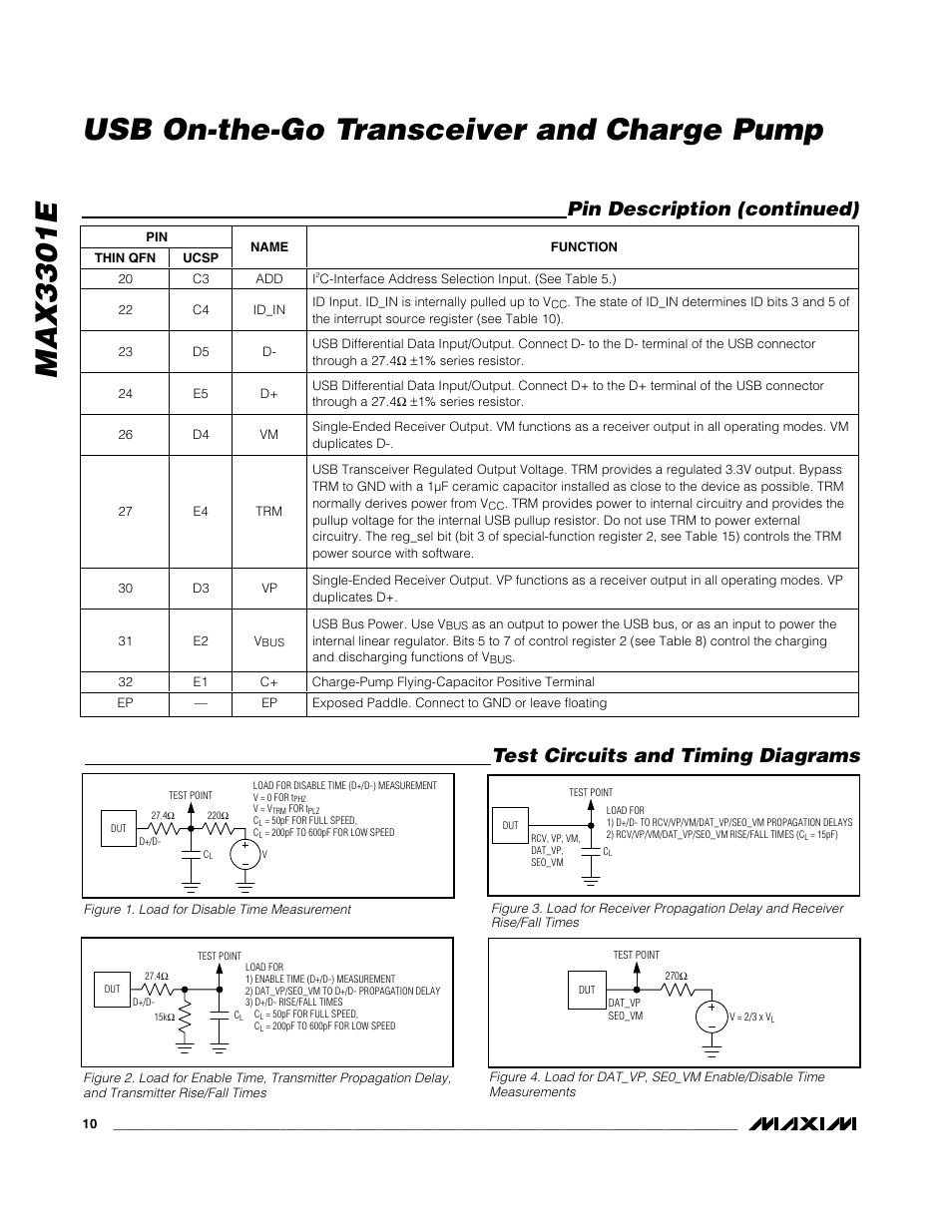 Max3301e usb on-the-go transceiver and charge pump, Pin description (continued), Test circuits and timing diagrams | Rainbow Electronics MAX3301E User Manual | Page 10 / 33