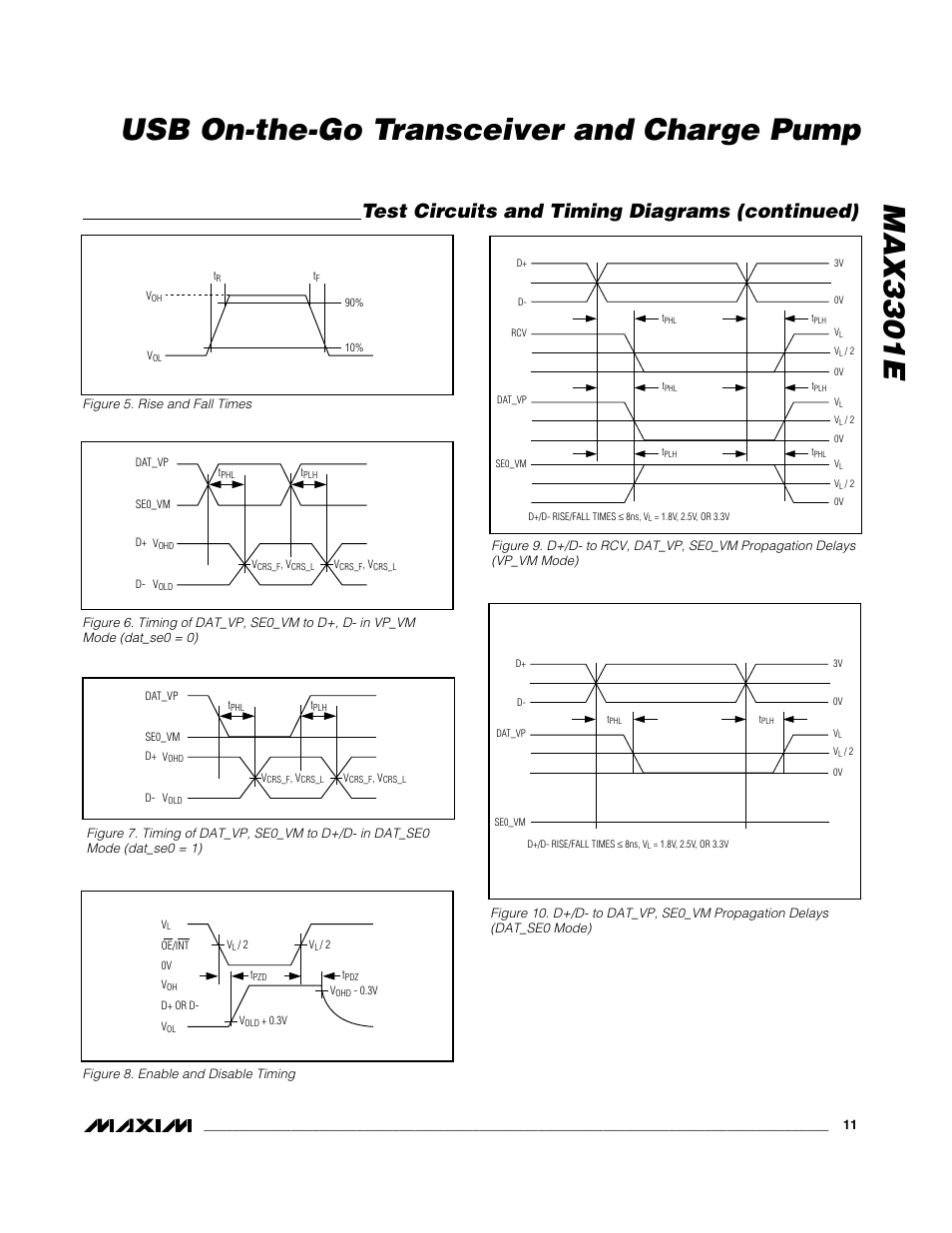 Max3301e usb on-the-go transceiver and charge pump, Test circuits and timing diagrams (continued) | Rainbow Electronics MAX3301E User Manual | Page 11 / 33