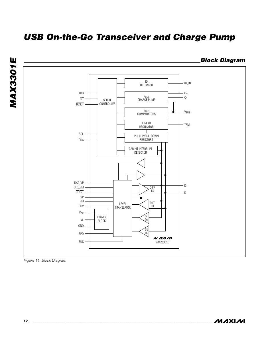 Max3301e usb on-the-go transceiver and charge pump, Block diagram | Rainbow Electronics MAX3301E User Manual | Page 12 / 33
