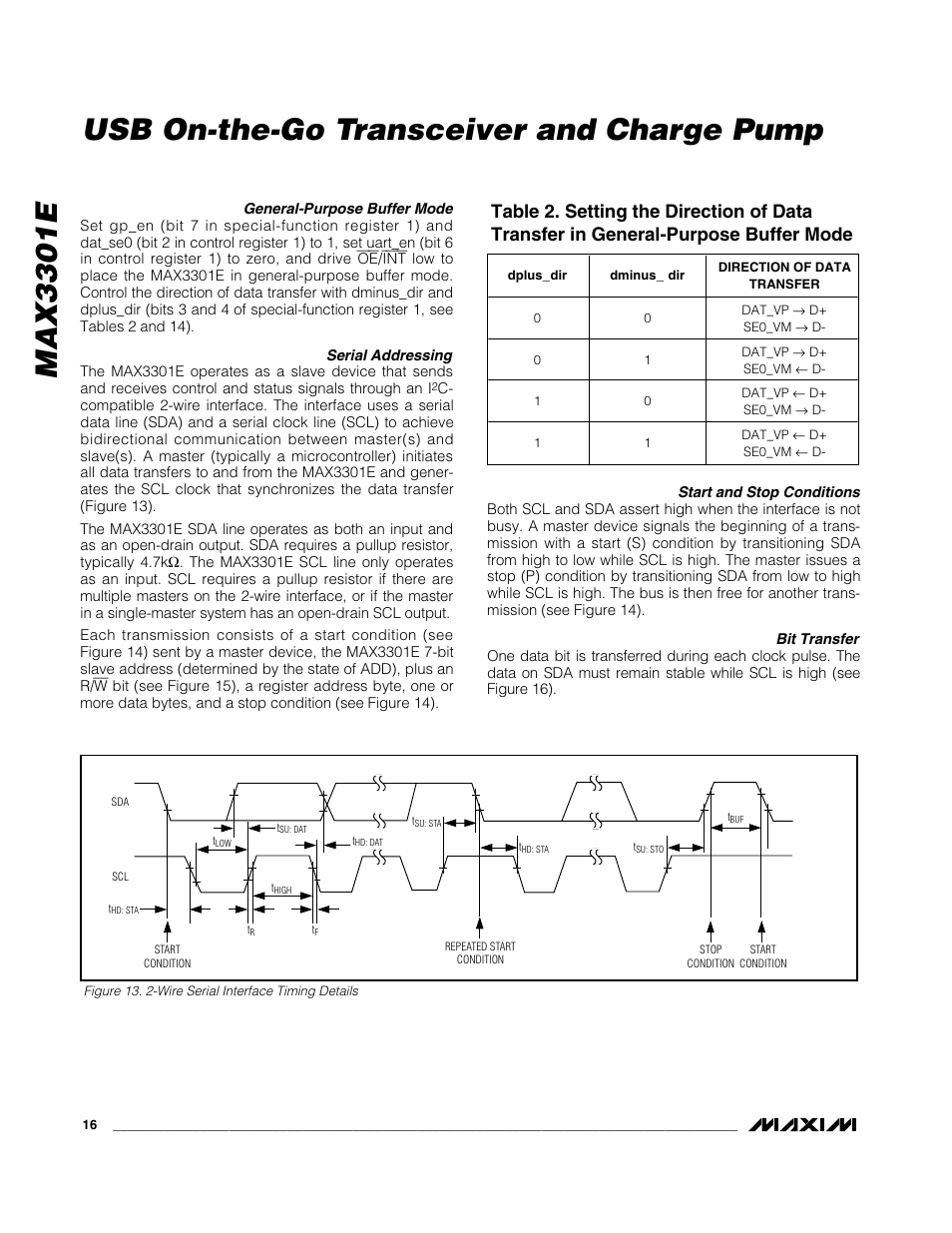 Max3301e usb on-the-go transceiver and charge pump | Rainbow Electronics MAX3301E User Manual | Page 16 / 33