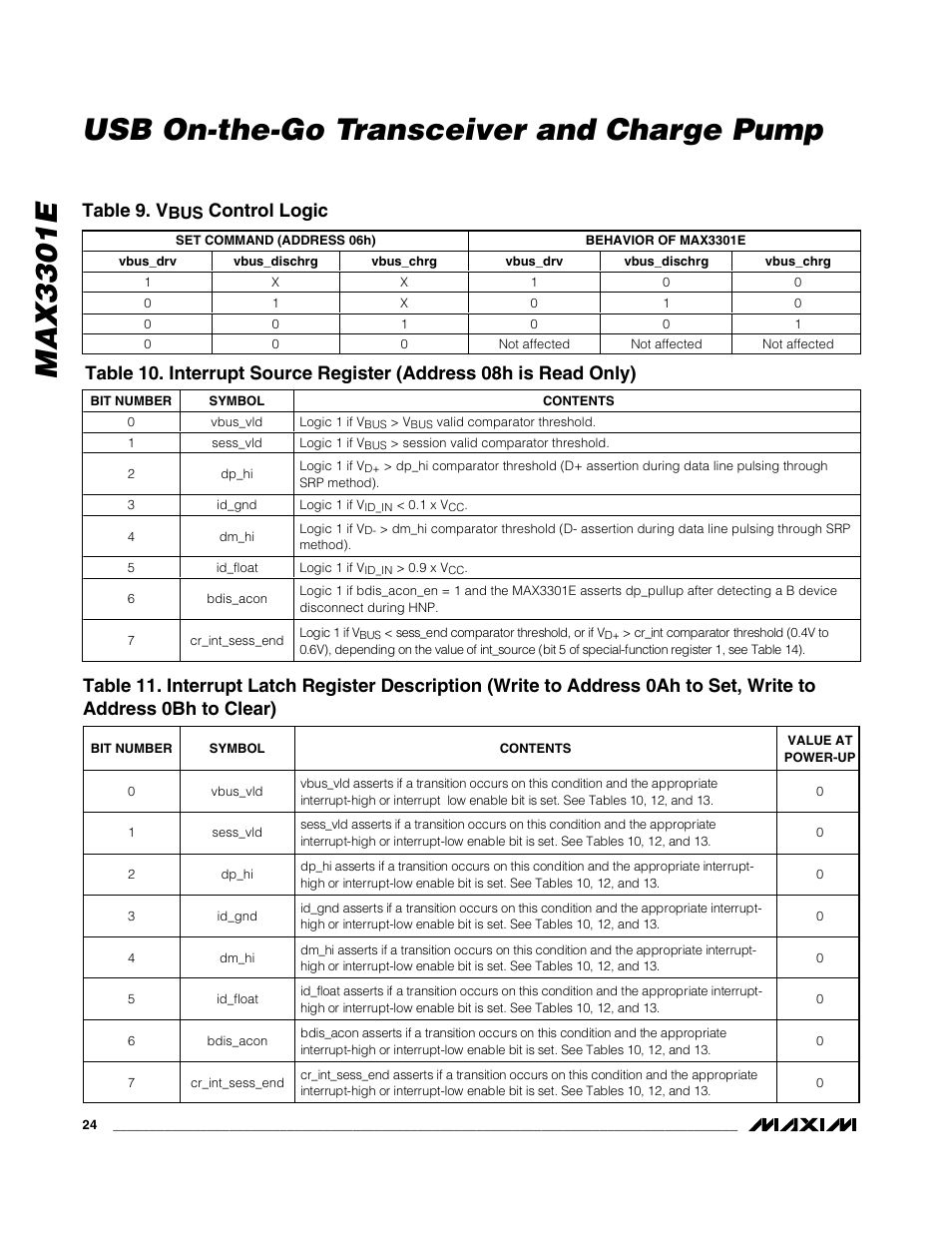 Max3301e usb on-the-go transceiver and charge pump, Table 9. v, Control logic | Rainbow Electronics MAX3301E User Manual | Page 24 / 33