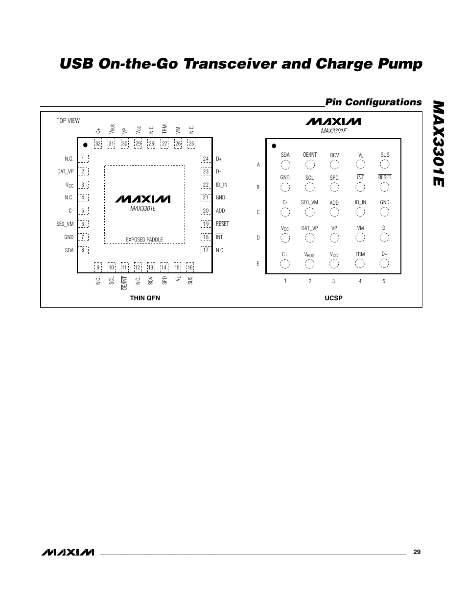 Max3301e usb on-the-go transceiver and charge pump, Pin configurations | Rainbow Electronics MAX3301E User Manual | Page 29 / 33