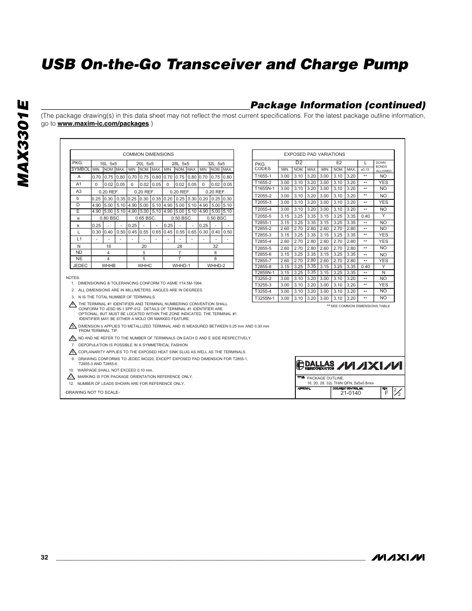 Max3301e usb on-the-go transceiver and charge pump, Package information (continued) | Rainbow Electronics MAX3301E User Manual | Page 32 / 33