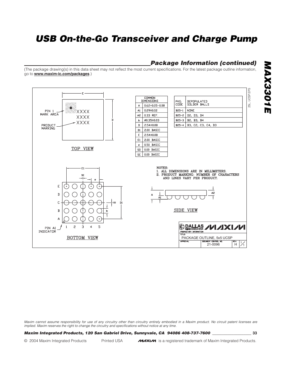 Max3301e usb on-the-go transceiver and charge pump, Package information (continued) | Rainbow Electronics MAX3301E User Manual | Page 33 / 33