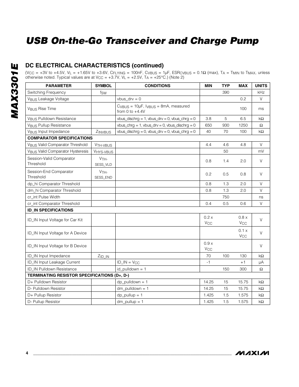 Max3301e usb on-the-go transceiver and charge pump, Dc electrical characteristics (continued) | Rainbow Electronics MAX3301E User Manual | Page 4 / 33