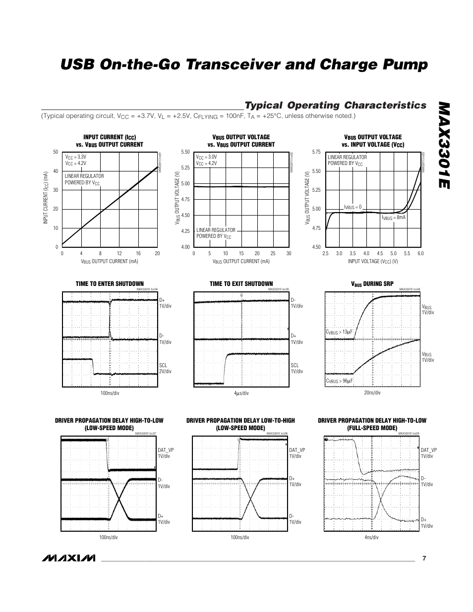 Max3301e usb on-the-go transceiver and charge pump, Typical operating characteristics | Rainbow Electronics MAX3301E User Manual | Page 7 / 33