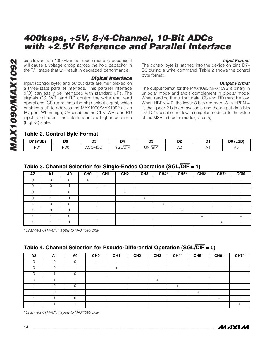 Rainbow Electronics MAX1092 User Manual | Page 14 / 20