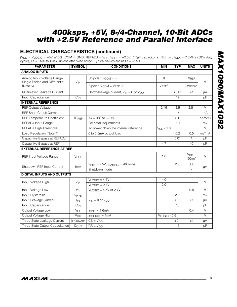 Electrical characteristics (continued) | Rainbow Electronics MAX1092 User Manual | Page 3 / 20