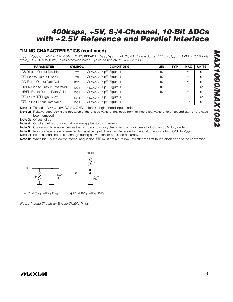 Timing characteristics (continued) | Rainbow Electronics MAX1092 User Manual | Page 5 / 20