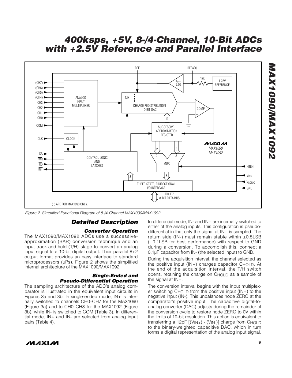 Detailed description | Rainbow Electronics MAX1092 User Manual | Page 9 / 20
