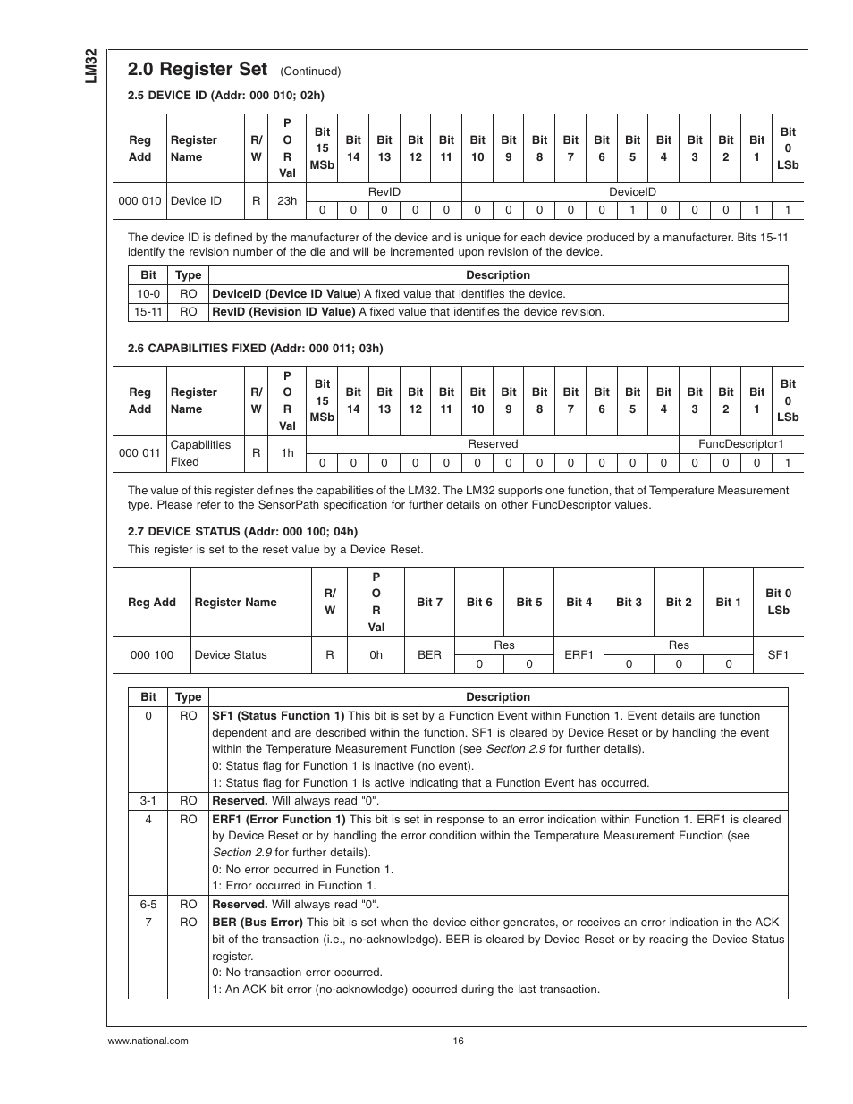 5 device id (addr: 000 010; 02h), 6 capabilities fixed (addr: 000 011; 03h), 7 device status (addr: 000 100; 04h) | 0 register set | Rainbow Electronics LM32 User Manual | Page 16 / 24