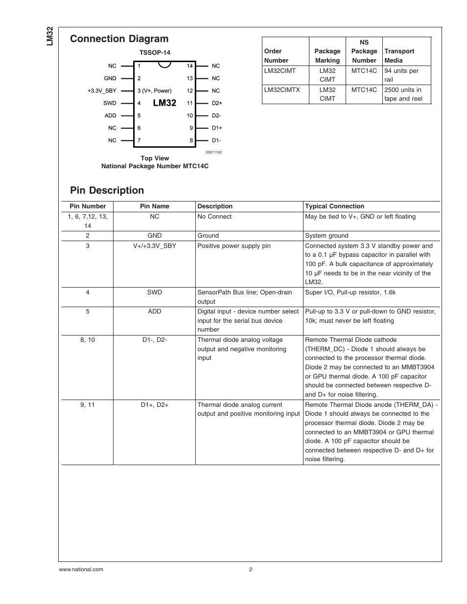 Connection diagram, Pin description | Rainbow Electronics LM32 User Manual | Page 2 / 24