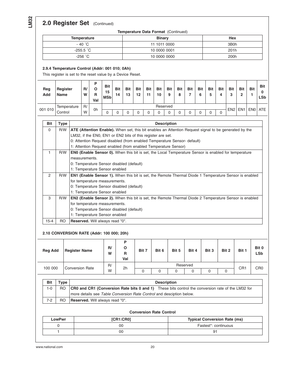 4 temperature control (addr: 001 010; 0ah), 10 conversion rate (addr: 100 000; 20h), Conversion rate control | 0 register set | Rainbow Electronics LM32 User Manual | Page 20 / 24
