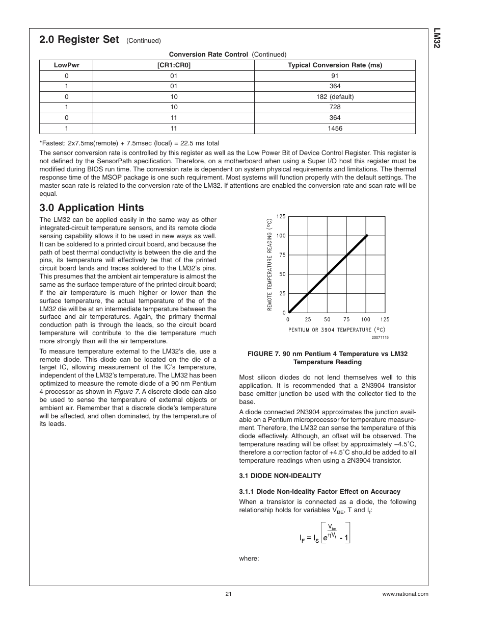 0 application hints, 1 diode non-ideality, 1 diode non-ideality factor effect on accuracy | 0 register set | Rainbow Electronics LM32 User Manual | Page 21 / 24