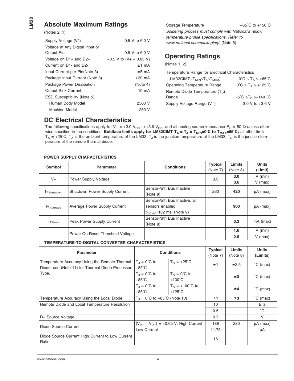 Absolute maximum ratings, Operating ratings (notes , ), Dc electrical characteristics | Operating ratings, Lm32 | Rainbow Electronics LM32 User Manual | Page 4 / 24