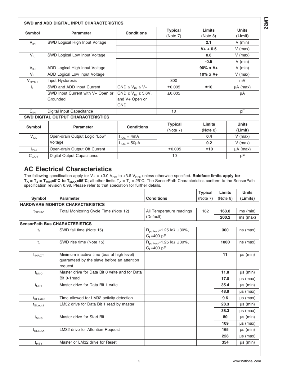 Ac electrical characteristics, Lm32 | Rainbow Electronics LM32 User Manual | Page 5 / 24