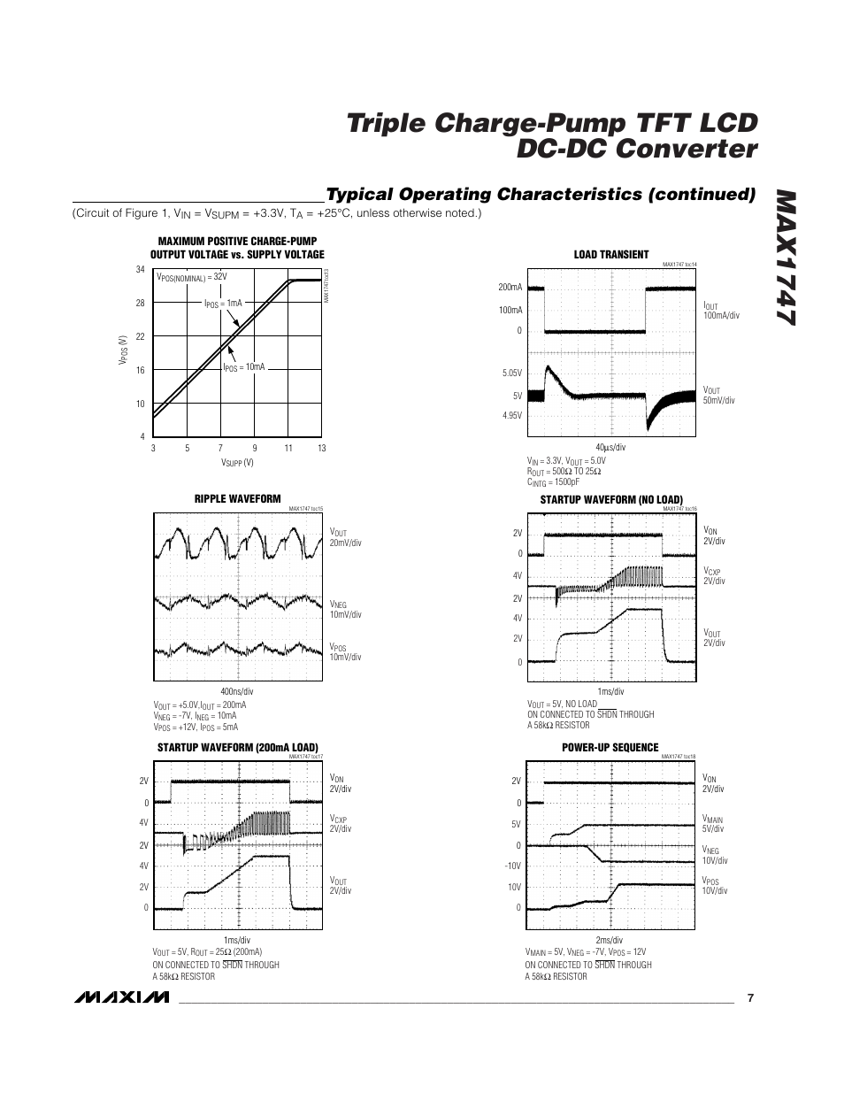 Max1747 triple charge-pump tft lcd dc-dc converter, Typical operating characteristics (continued) | Rainbow Electronics MAX1747 User Manual | Page 7 / 13