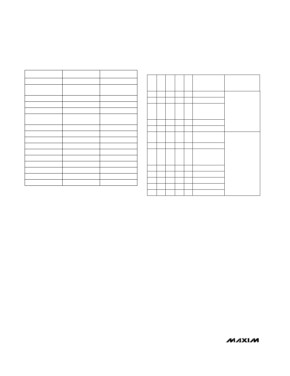 Standard application circuits, Detailed description | Rainbow Electronics MAX1625 User Manual | Page 12 / 24