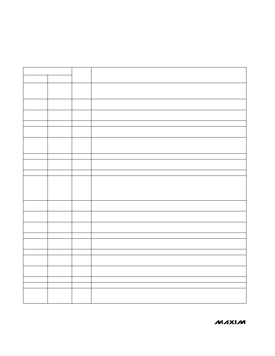 Pin description | Rainbow Electronics MAX1625 User Manual | Page 8 / 24