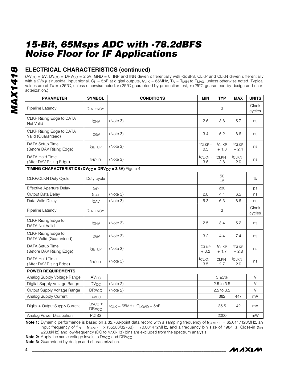 Electrical characteristics (continued) | Rainbow Electronics MAX1418 User Manual | Page 4 / 20