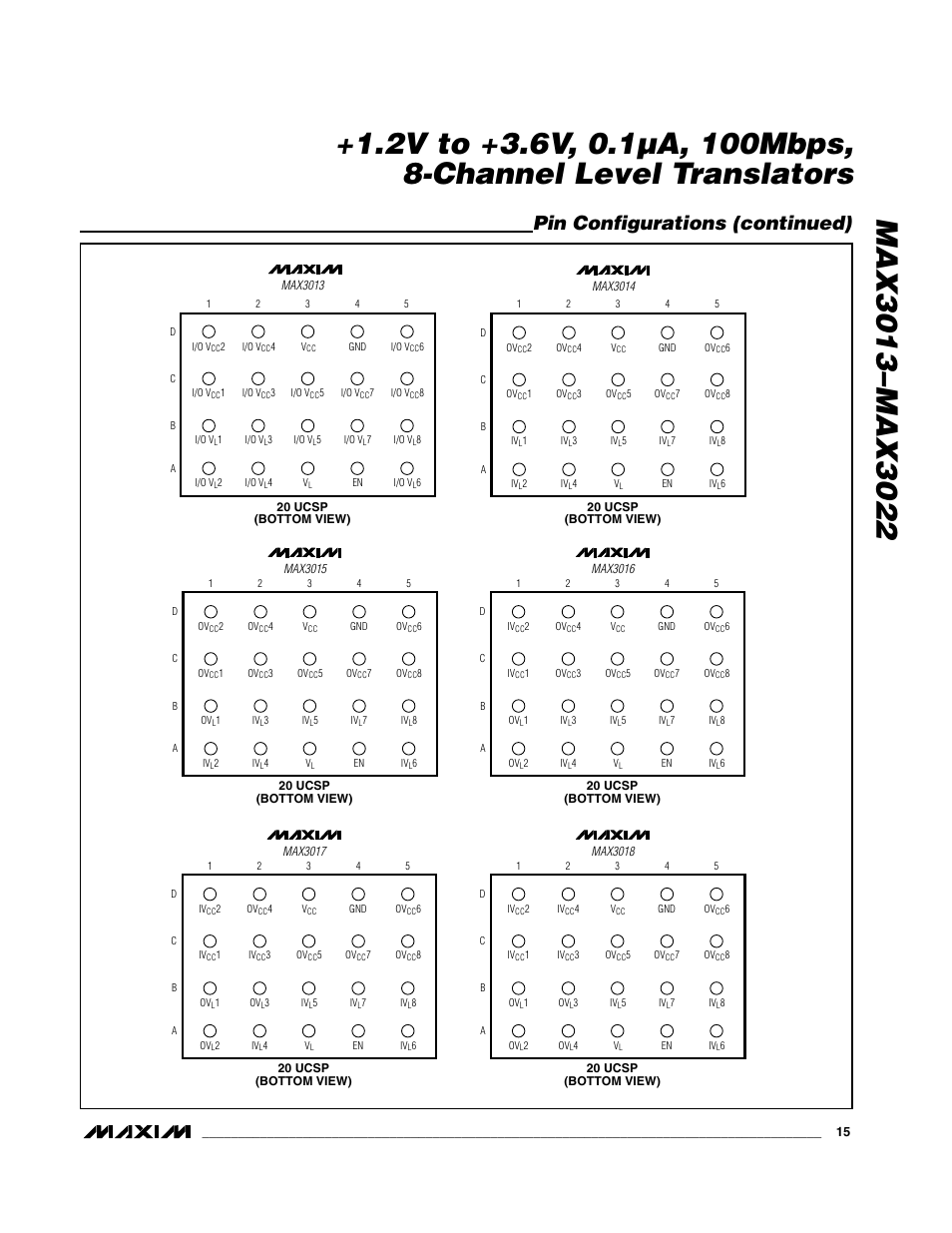 Pin configurations (continued) | Rainbow Electronics MAX3022 User Manual | Page 15 / 22