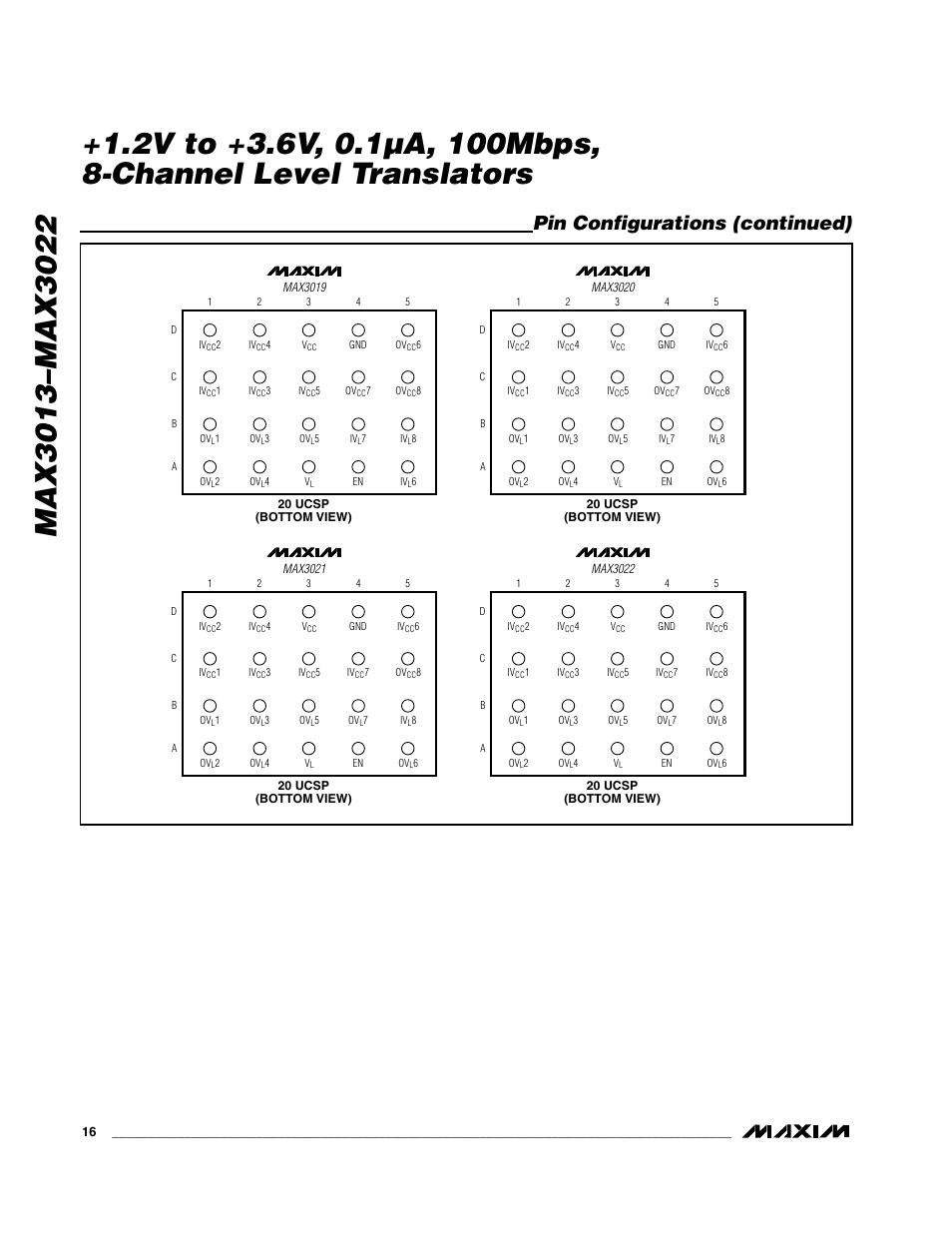 Pin configurations (continued) | Rainbow Electronics MAX3022 User Manual | Page 16 / 22