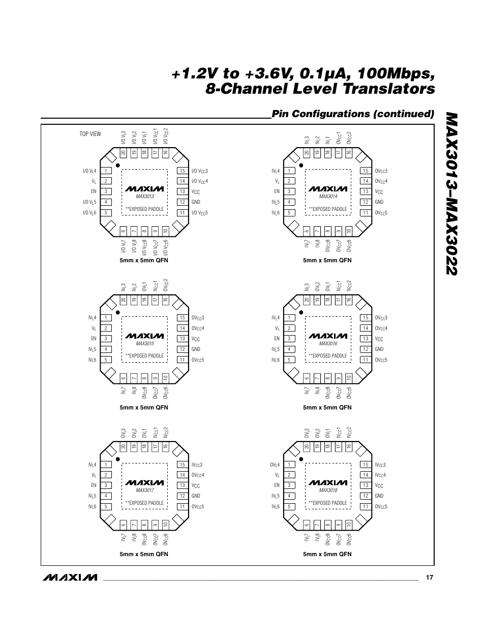 Pin configurations (continued) | Rainbow Electronics MAX3022 User Manual | Page 17 / 22