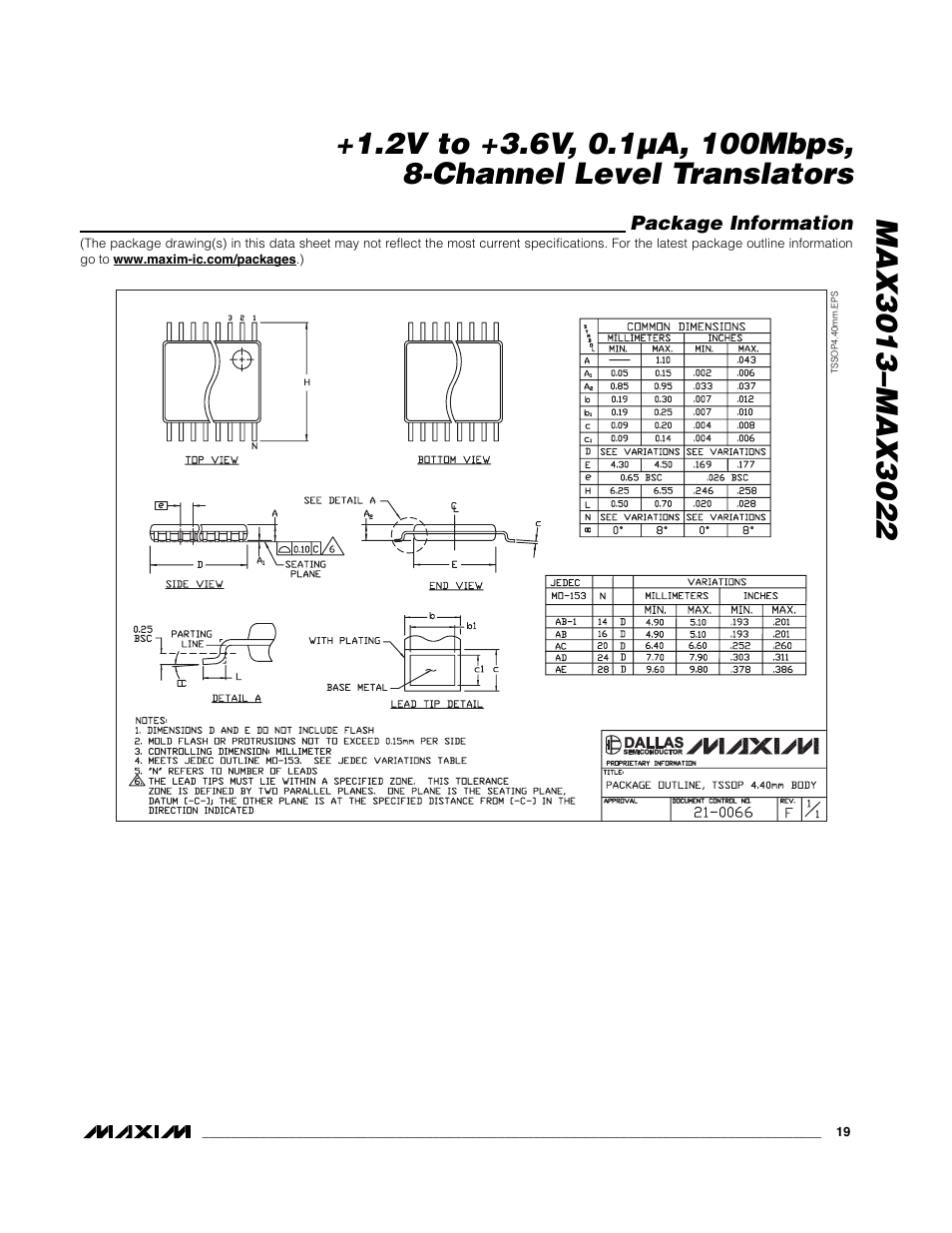 Rainbow Electronics MAX3022 User Manual | Page 19 / 22