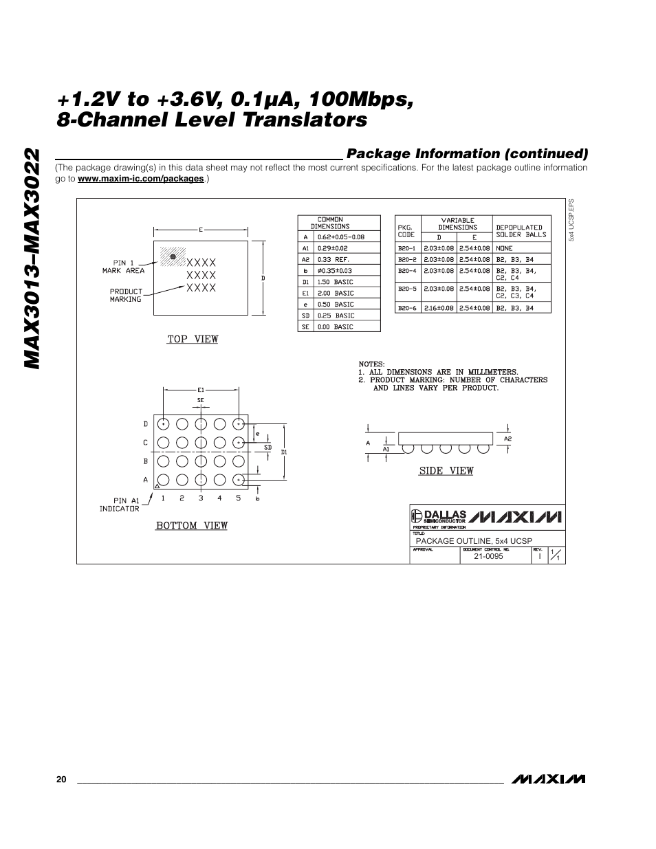 Package information (continued) | Rainbow Electronics MAX3022 User Manual | Page 20 / 22