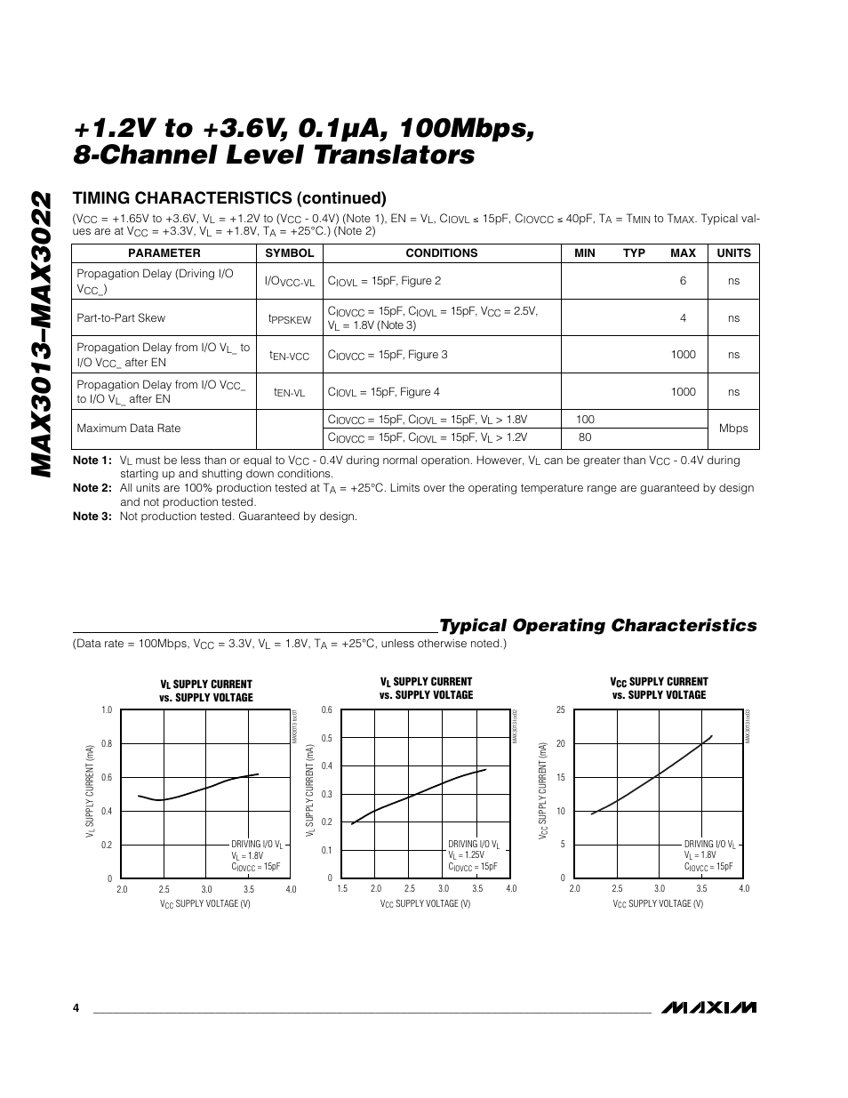 Typical operating characteristics, Timing characteristics (continued) | Rainbow Electronics MAX3022 User Manual | Page 4 / 22