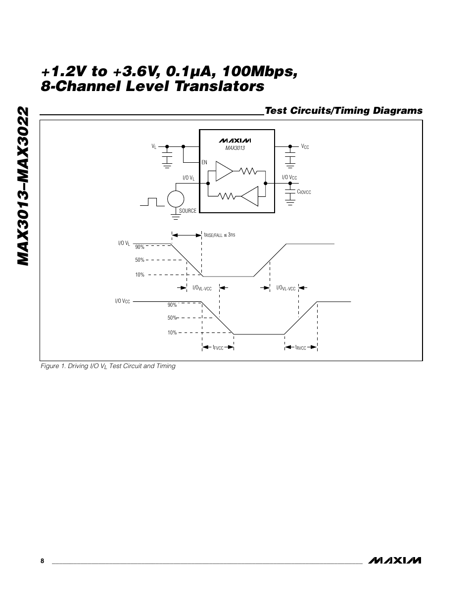 Test circuits/timing diagrams | Rainbow Electronics MAX3022 User Manual | Page 8 / 22