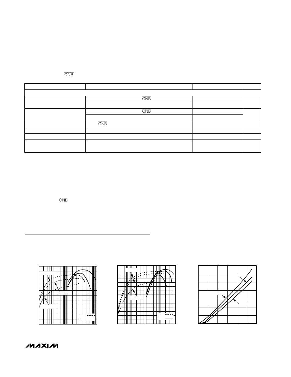 Typical operating characteristics, Electrical characteristics (continued) | Rainbow Electronics MAX1701 User Manual | Page 5 / 16