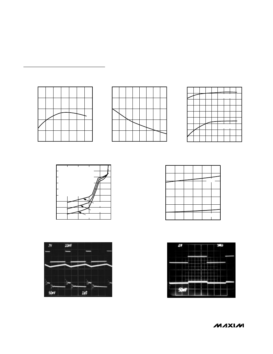 Typical operating characteristics (continued) | Rainbow Electronics MAX1701 User Manual | Page 6 / 16