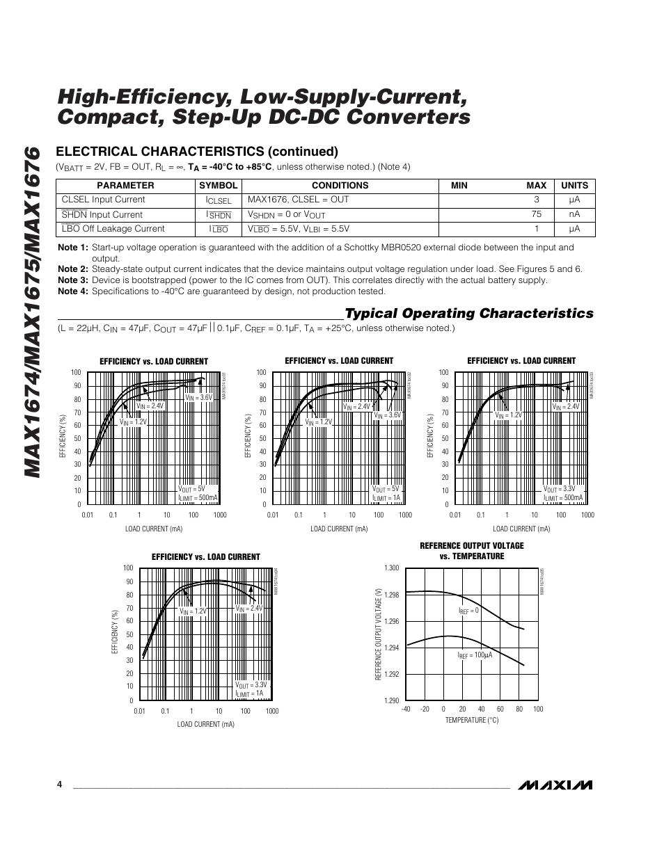 Typical operating characteristics, Electrical characteristics (continued) | Rainbow Electronics MAX1676 User Manual | Page 4 / 12