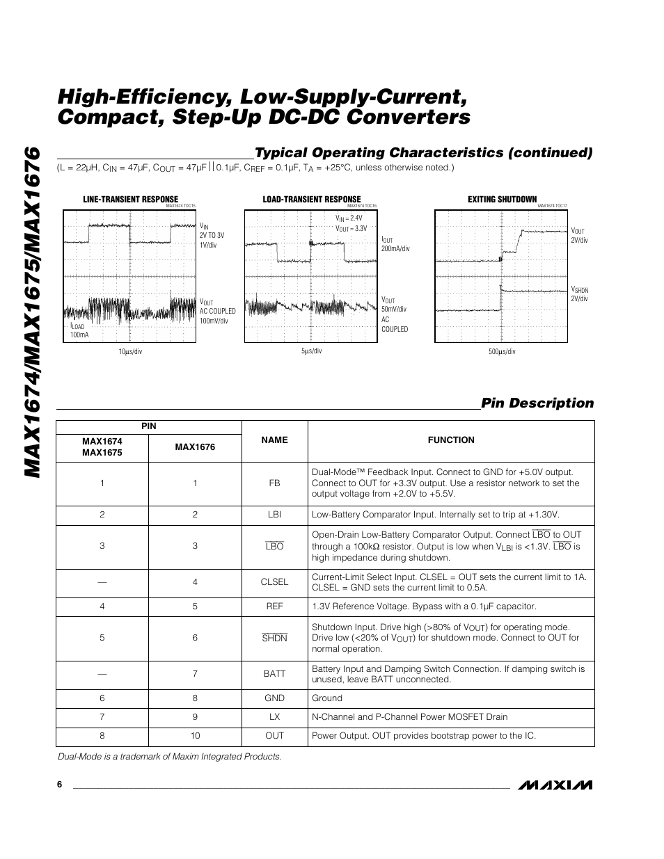 Typical operating characteristics (continued), Pin description | Rainbow Electronics MAX1676 User Manual | Page 6 / 12