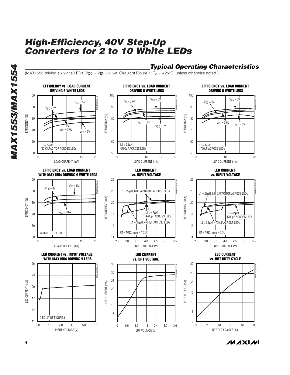 Typical operating characteristics | Rainbow Electronics MAX1554 User Manual | Page 4 / 11